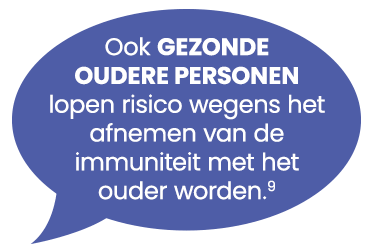 Ook gezonde oudere personen lopen risico wegens het afnemen van de immuniteit met het ouder worden.9