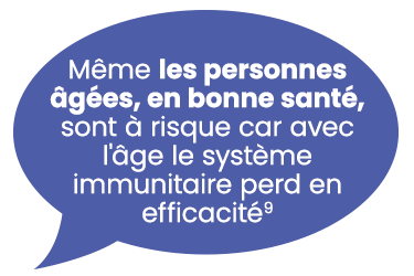 Même les personnes âgées, en bonne santé, sant à risque car avec l'âge le système immunitaire perd en efficacité9