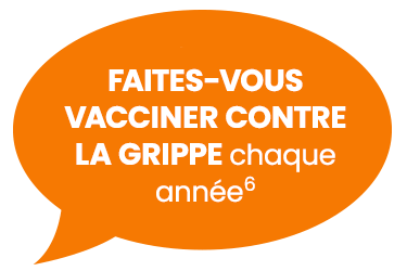 Faites-vuous vacciner contre la grippe chaque année6